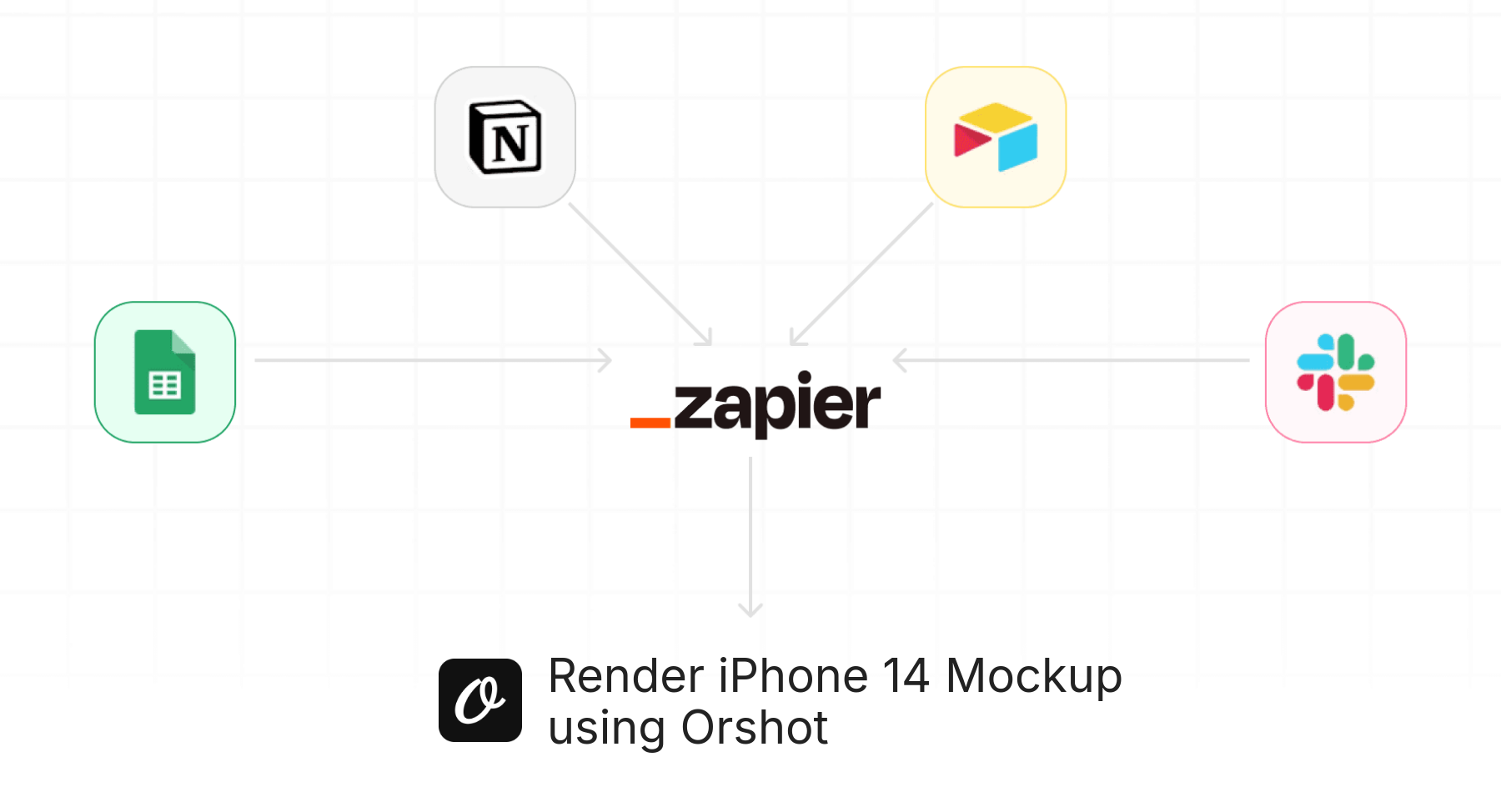 Orshot Zapier Integration for Render iPhone 14 Mockup using Orshot