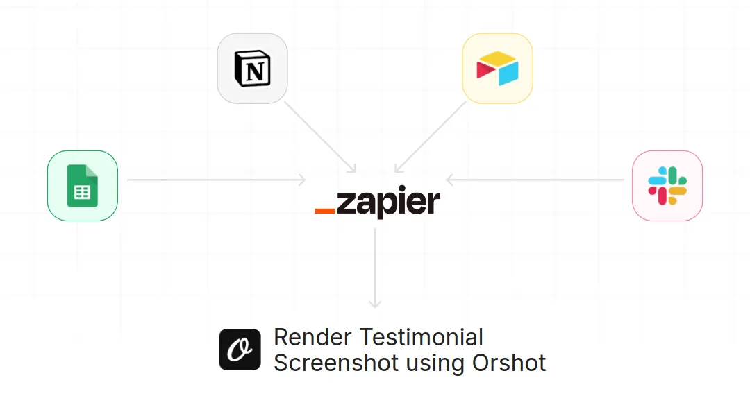 Orshot Zapier Integration for Render Testimonial Screenshot using Orshot