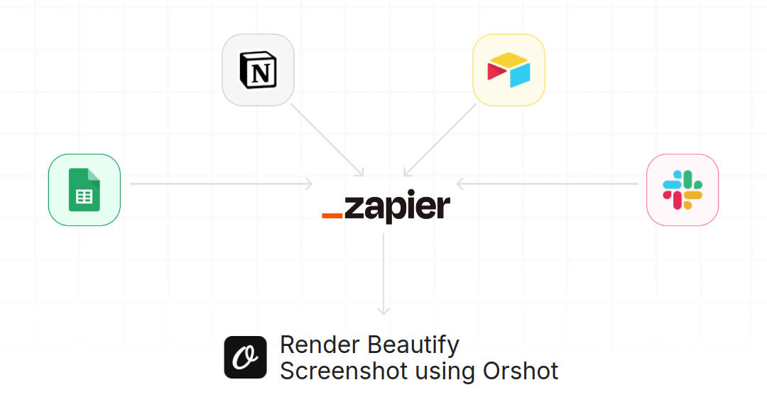 Orshot Zapier Integration for Render Beautify Screenshot using Orshot