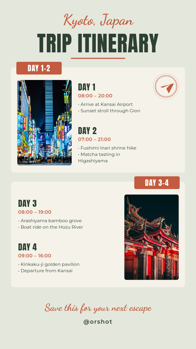 Trip Itinerary Story — Day Plan Panels, Travel Stamp
