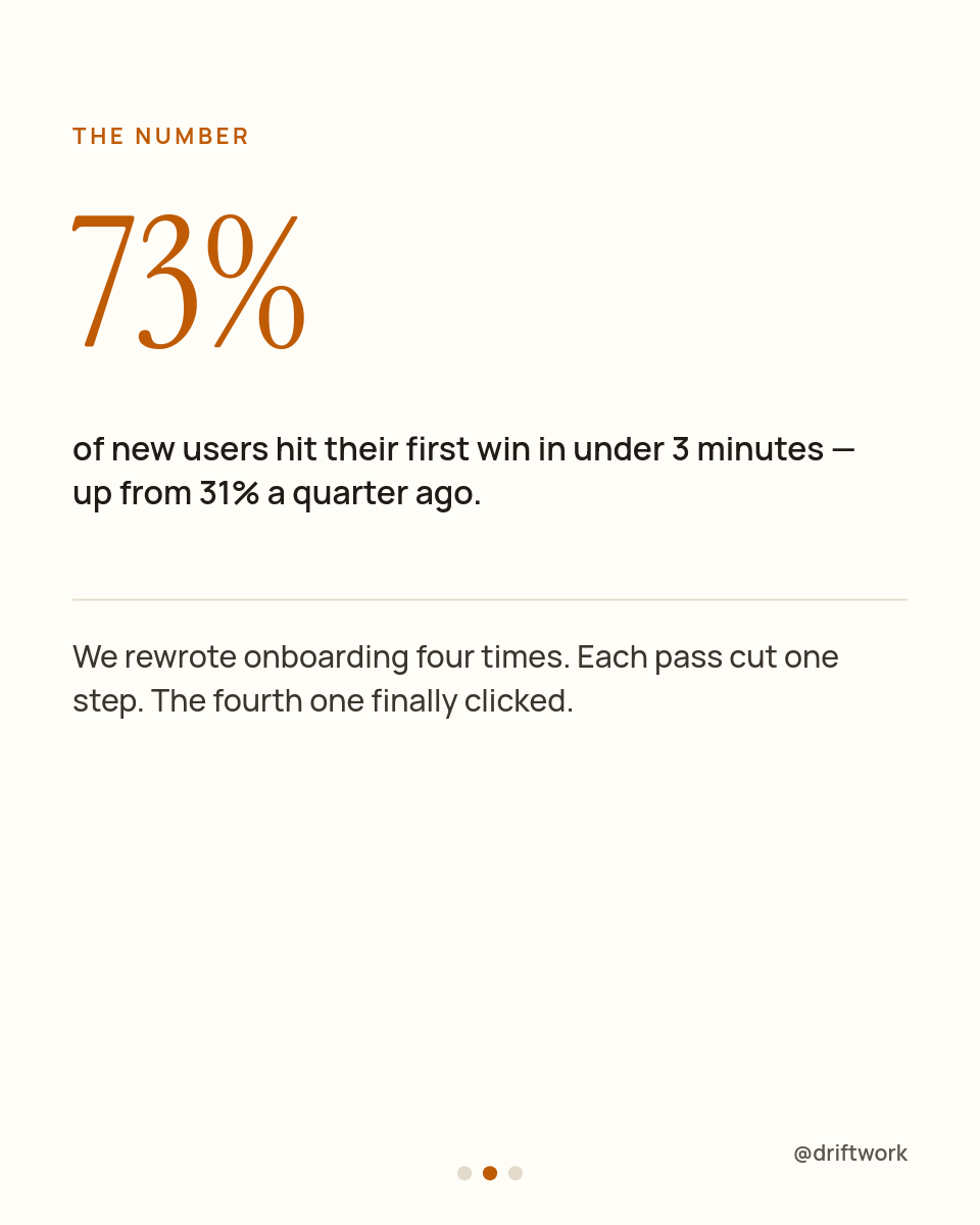Cream Editorial Behind-the-Scenes Carousel — Italic Serif Founder Note - Page 2