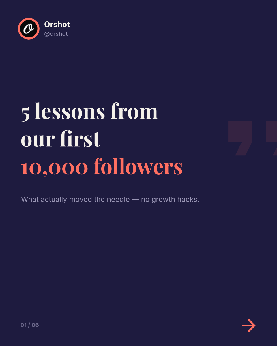 Dark Navy Editorial Listicle Carousel — Playfair Serif, Coral Numerals & Orshot Avatar Footer - Page 1
