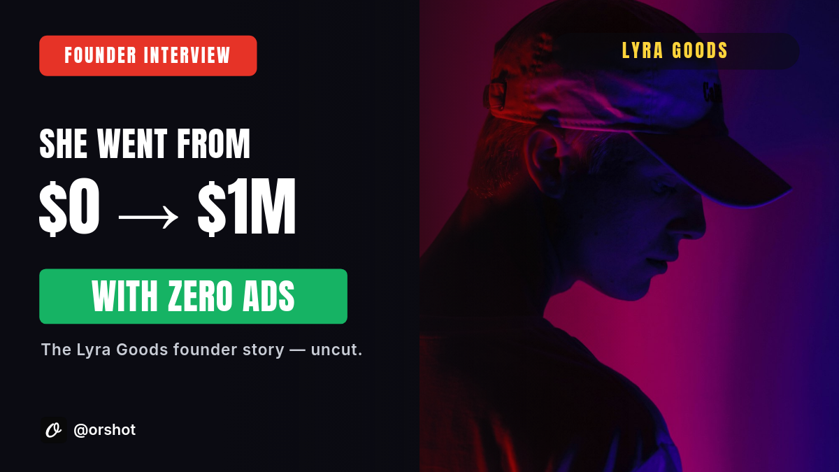 Dramatic Founder-Interview YouTube Thumbnail — Anton Caps, Neon Portrait & Green Highlight Block