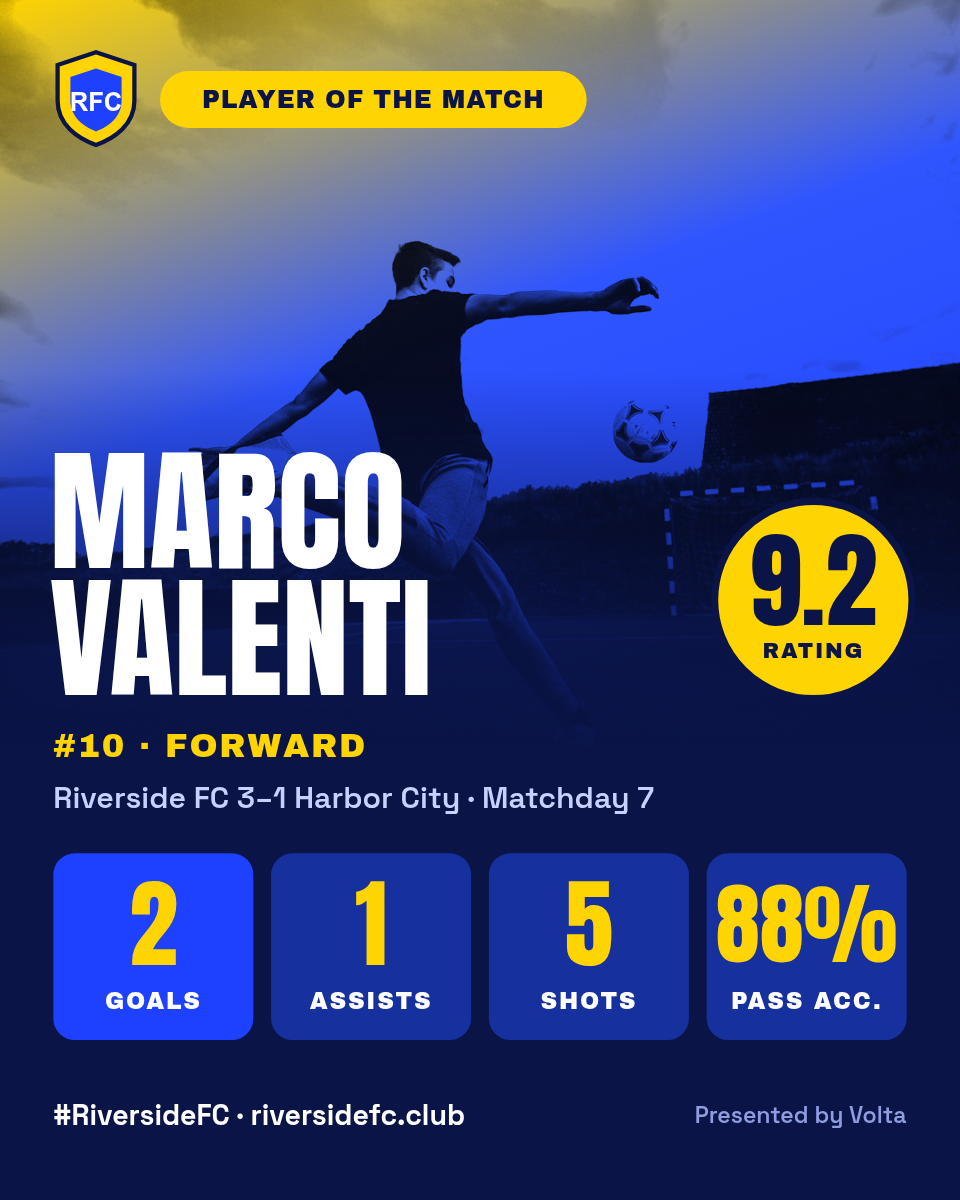 Football Player Stat Card 4:5 — Blue & Yellow Duotone