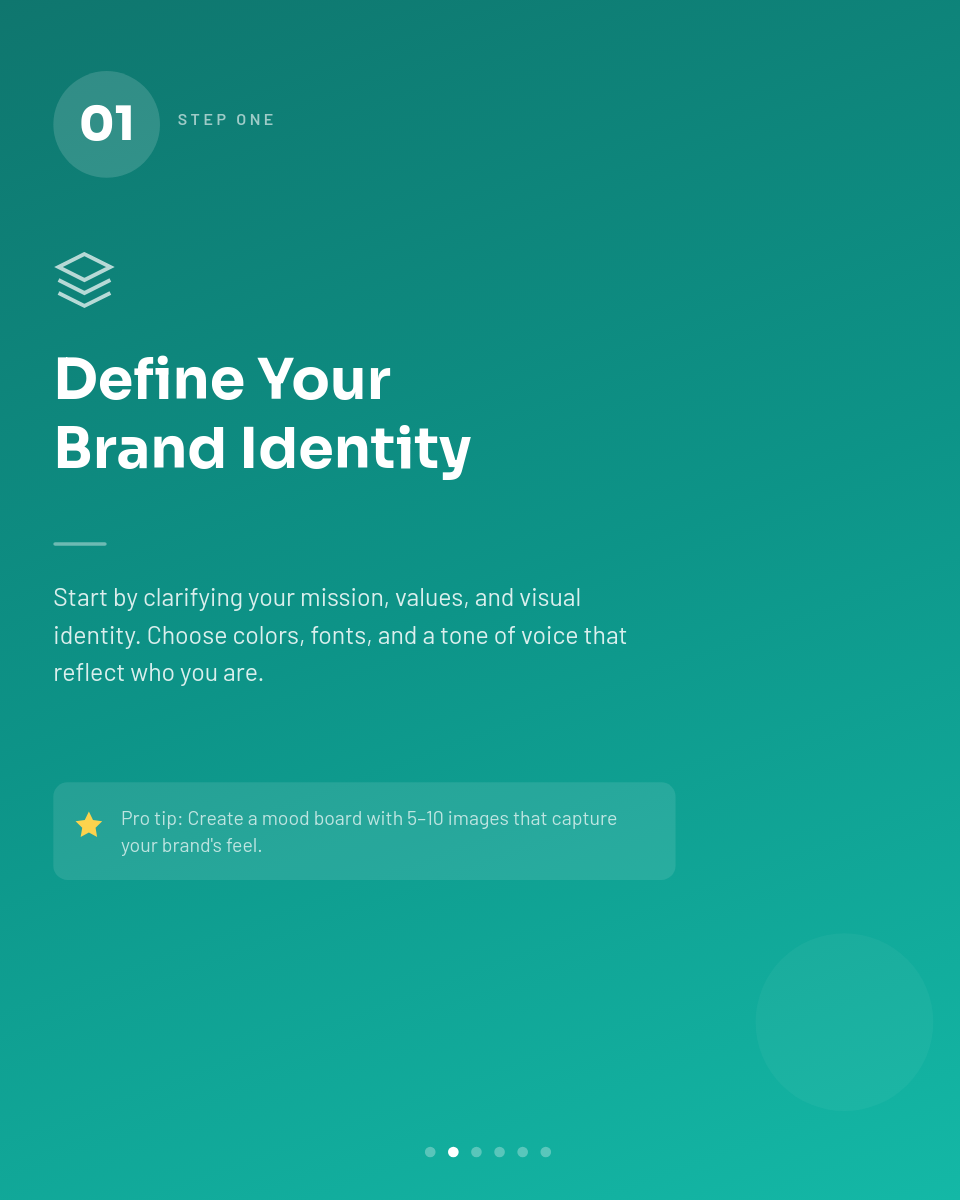Teal Gradient Step-by-Step Tutorial Carousel with Numbered Icons and Progress Dots - Page 2