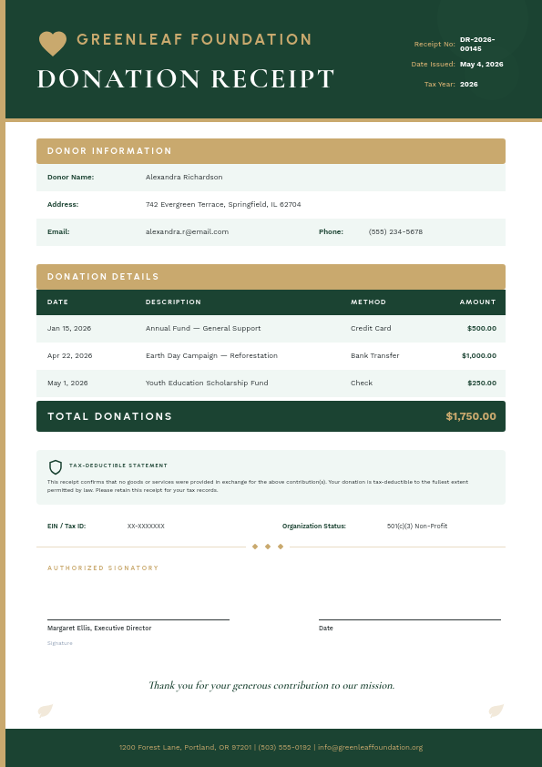 Non-Profit Donation Receipt with Structured Donor Details and Itemized Table