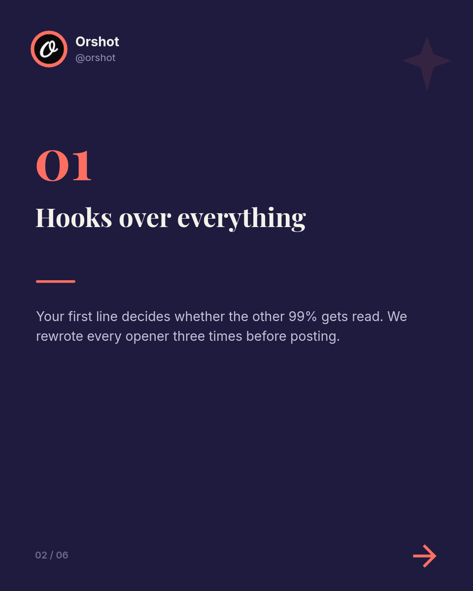 Dark Navy Editorial Listicle Carousel — Playfair Serif, Coral Numerals & Orshot Avatar Footer - Page 2