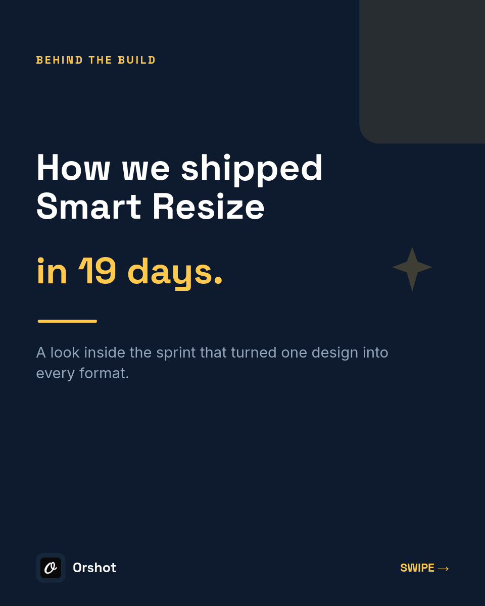 Navy & Amber Behind-the-Build Process Carousel — Space Grotesk, Amber Accent Rules & Big Stat, 5 Slides