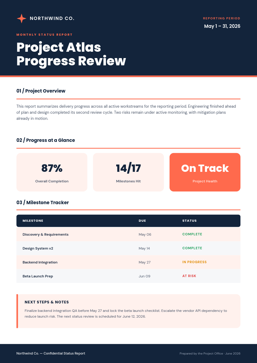 Bold Navy & Coral Monthly Project Status Report