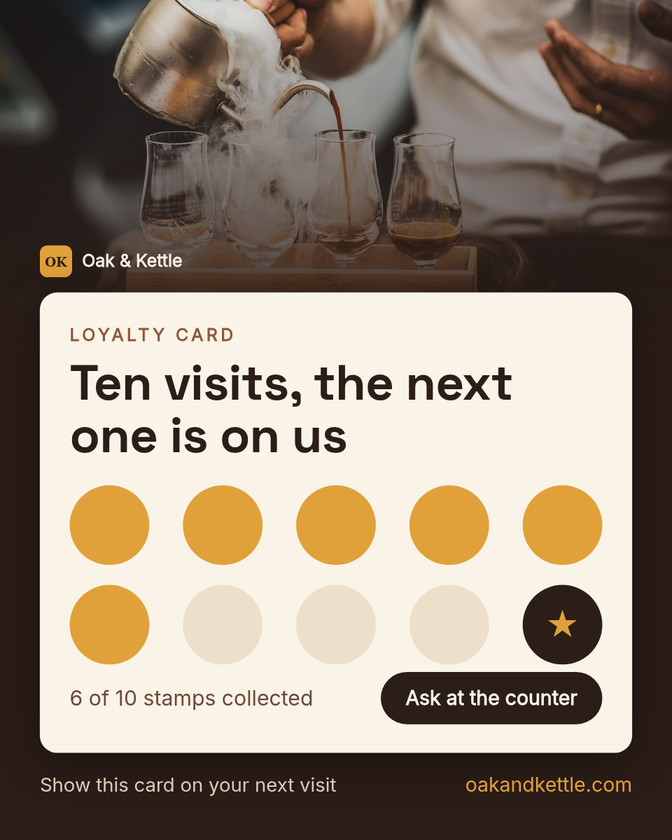 Loyalty stamp card post