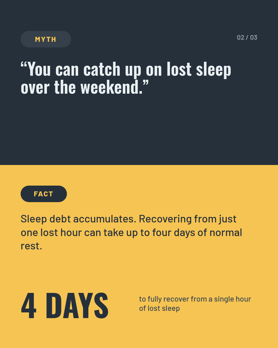 Sleep Myths Carousel — Slate & Sun-Yellow Myth vs Fact - Page 2