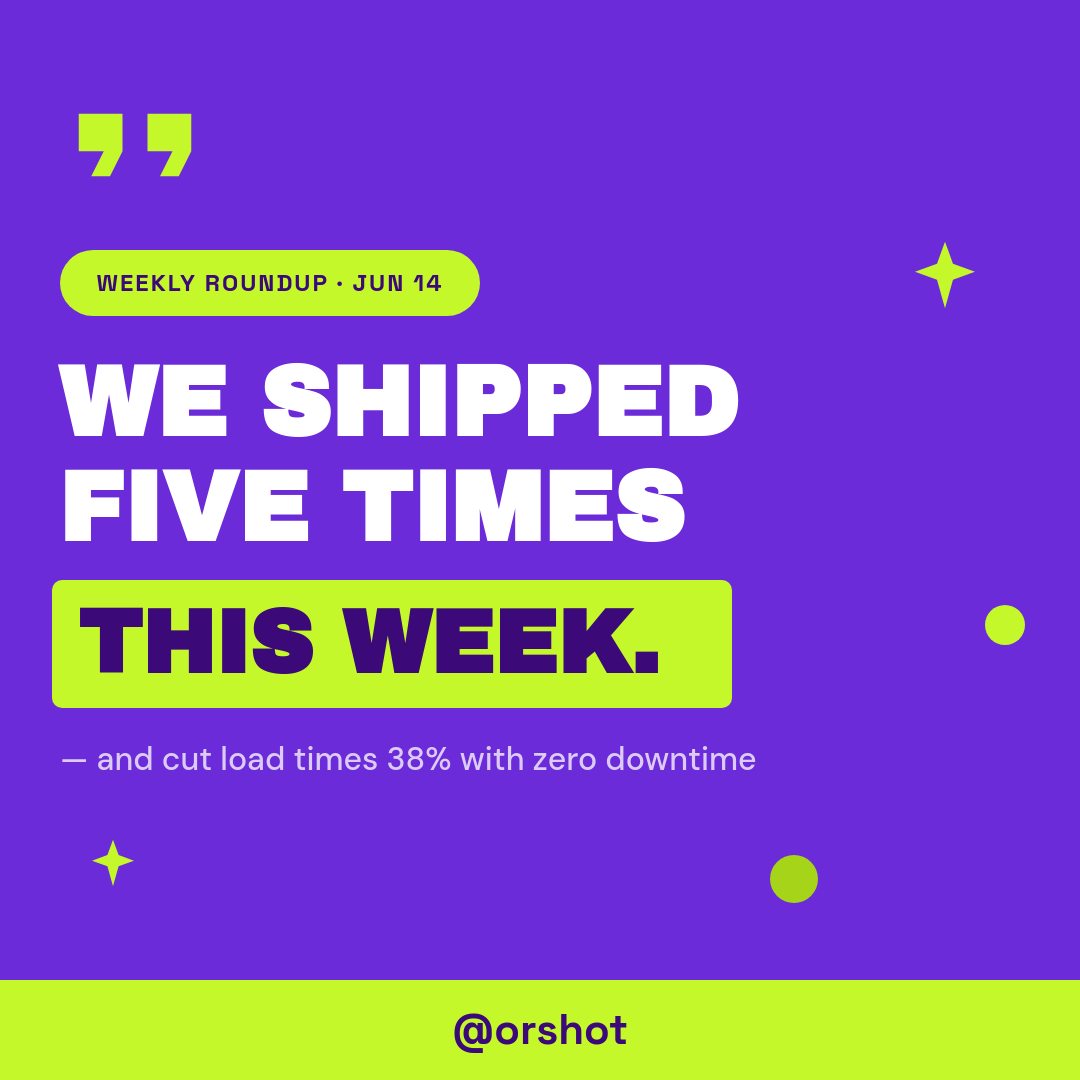 Vibrant Purple & Lime Weekly Roundup Card — Archivo Heavy Caps, Highlight Block & Sparkles