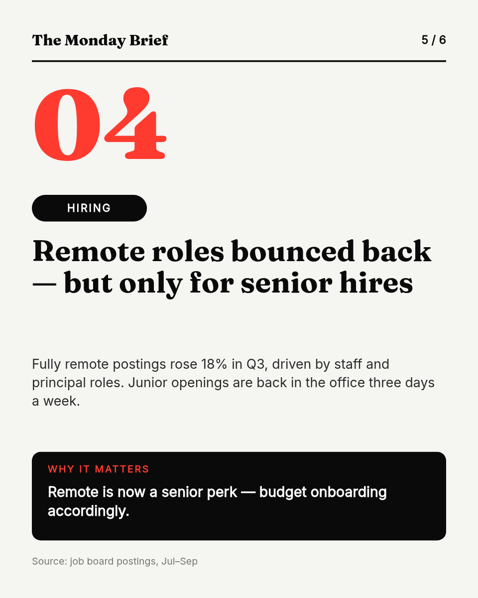 LinkedIn Carousel Template — Weekly News Brief, Red Pop - Page 5