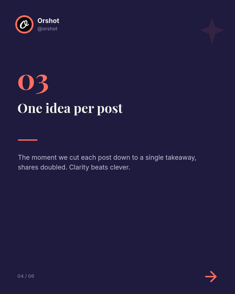 Dark Navy Editorial Listicle Carousel — Playfair Serif, Coral Numerals & Orshot Avatar Footer - Page 4