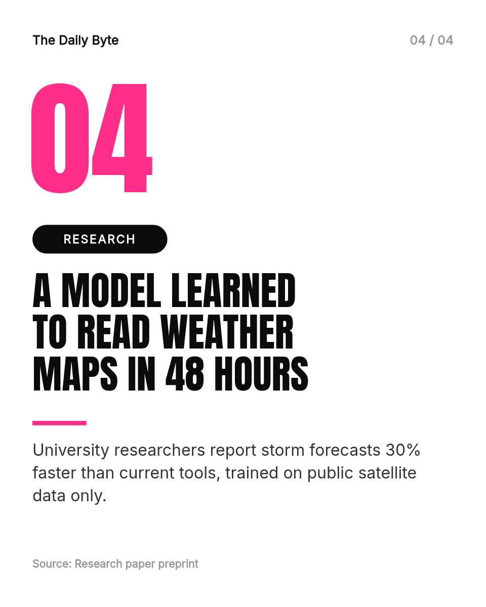 Instagram Carousel Template — Weekly AI News, Black & Pink - Page 5