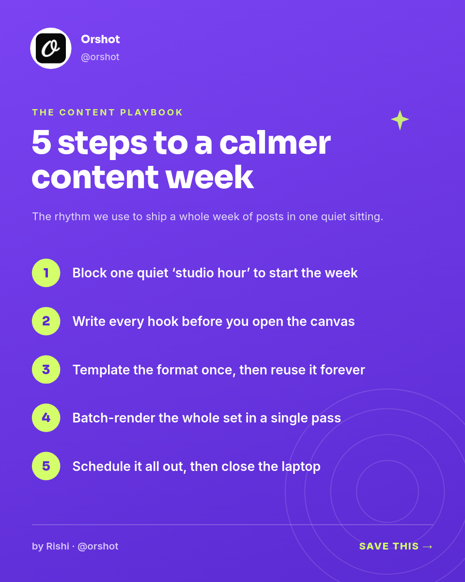 Vibrant Violet 5-Step Playbook — Sora Bold Headline, Lime Number Discs & Geometric Rings