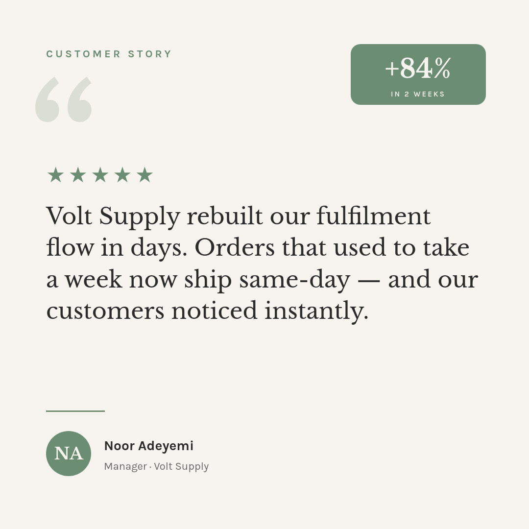 Soft Editorial Testimonial Card — Sage Quote Mark with Result Badge