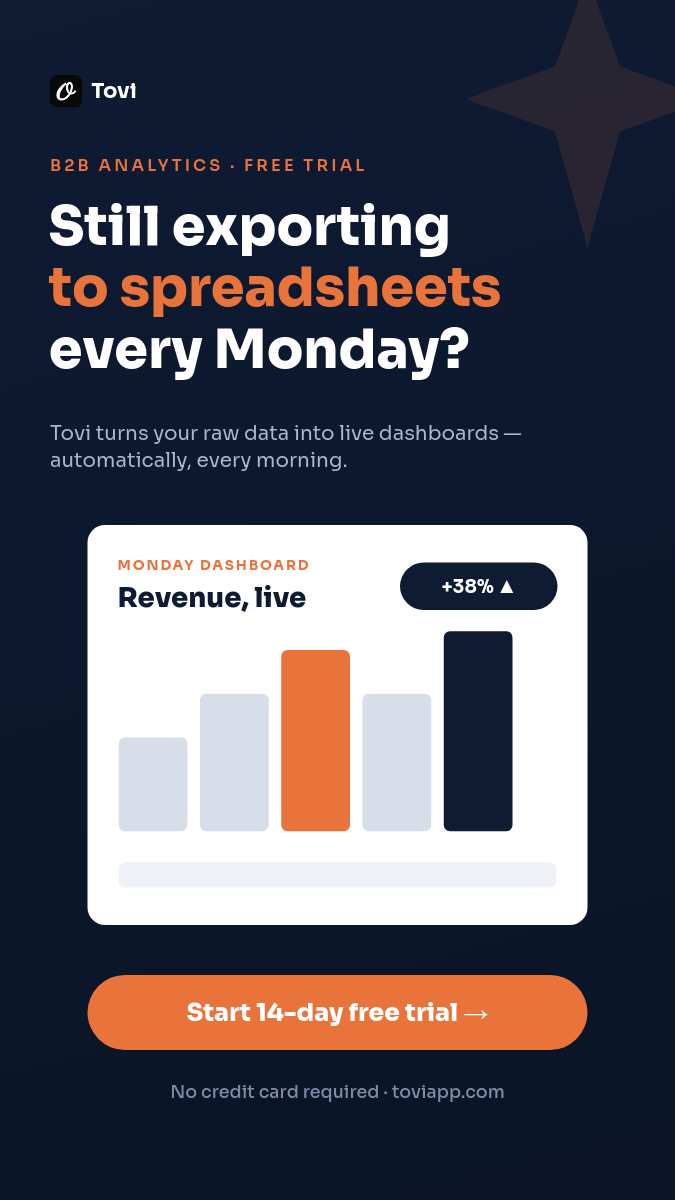 Deep-Navy B2B Analytics SaaS Free-Trial Story Ad — Sora Headline, Orange CTA & Dashboard Mock Card