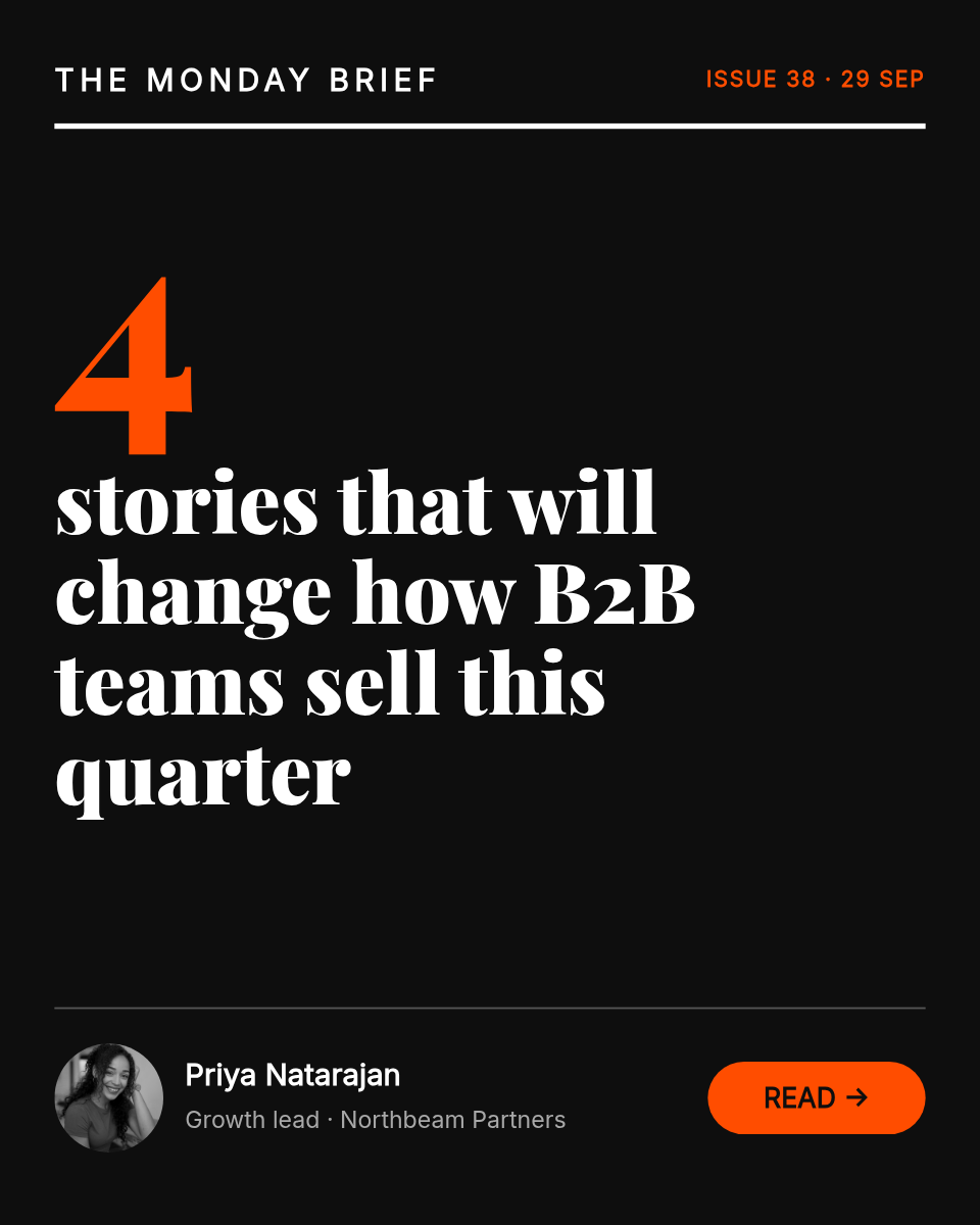 LinkedIn News Brief Carousel 6 Slides — Mono Editorial & Orange Pop