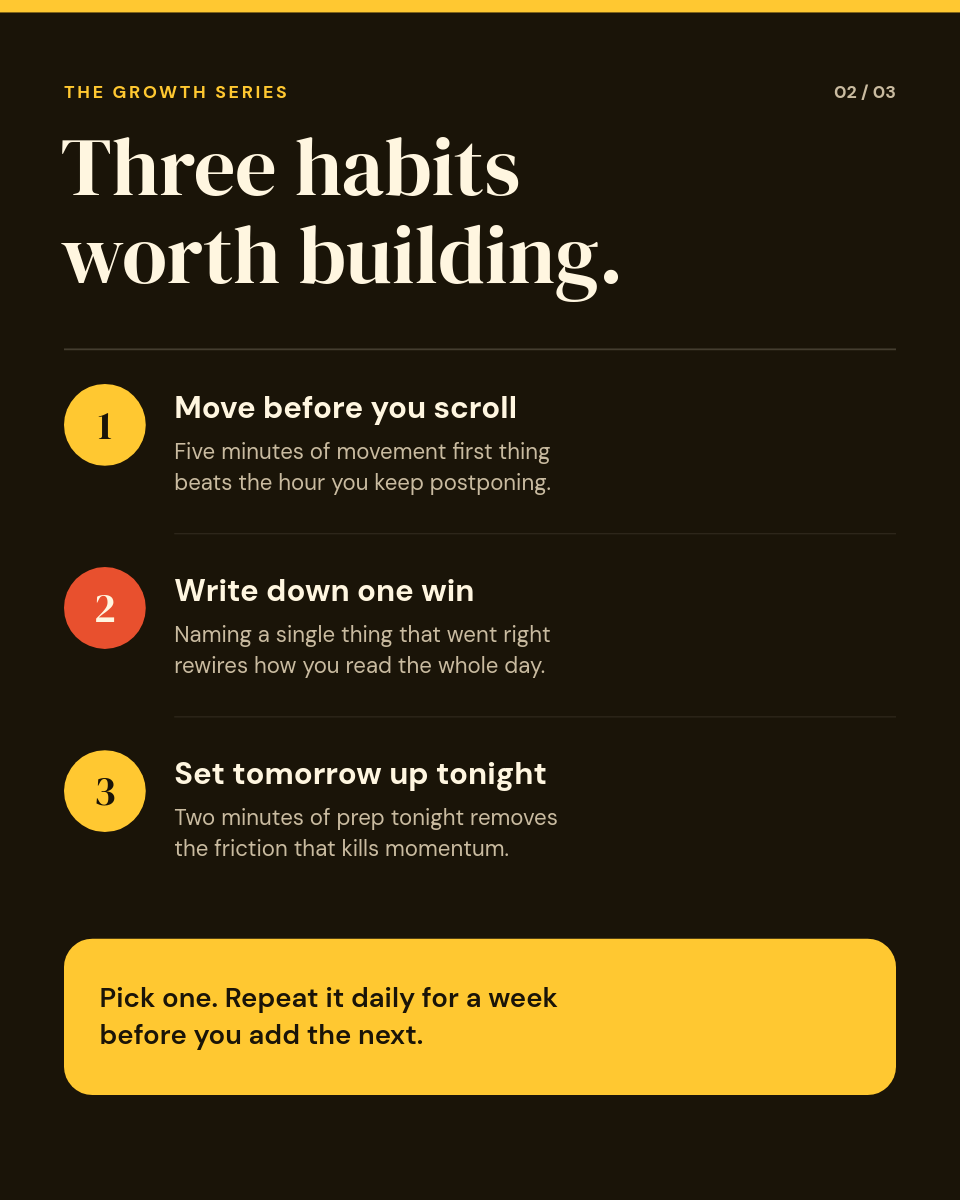 Bold Yellow 'Small Habits' 3-Slide Instagram Carousel - Page 2