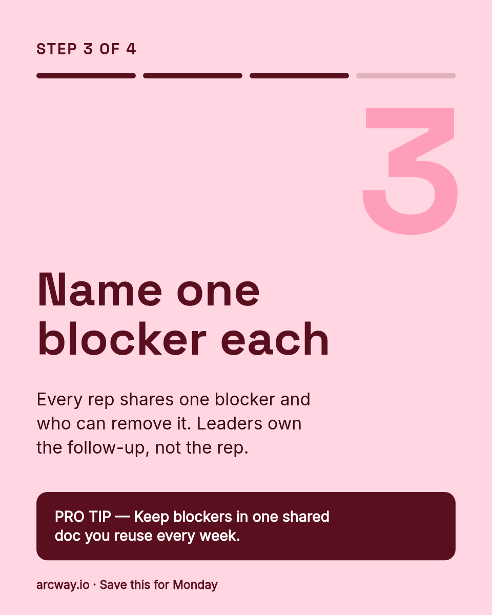 LinkedIn Carousel Template — 4-Step Playbook, Oxblood - Page 4
