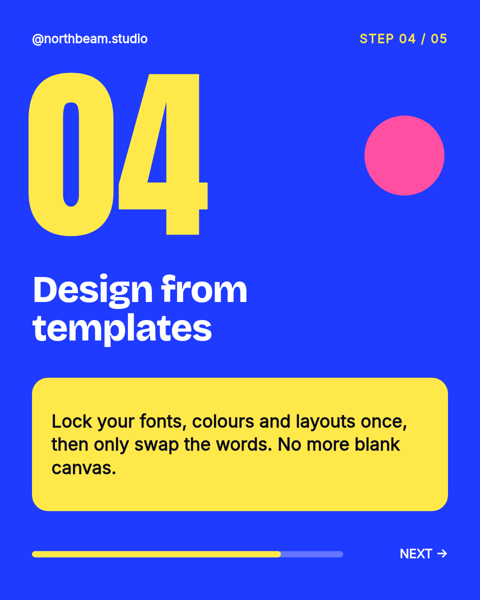 Instagram Carousel Template — 5 Steps, Cobalt & Lemon - Page 5