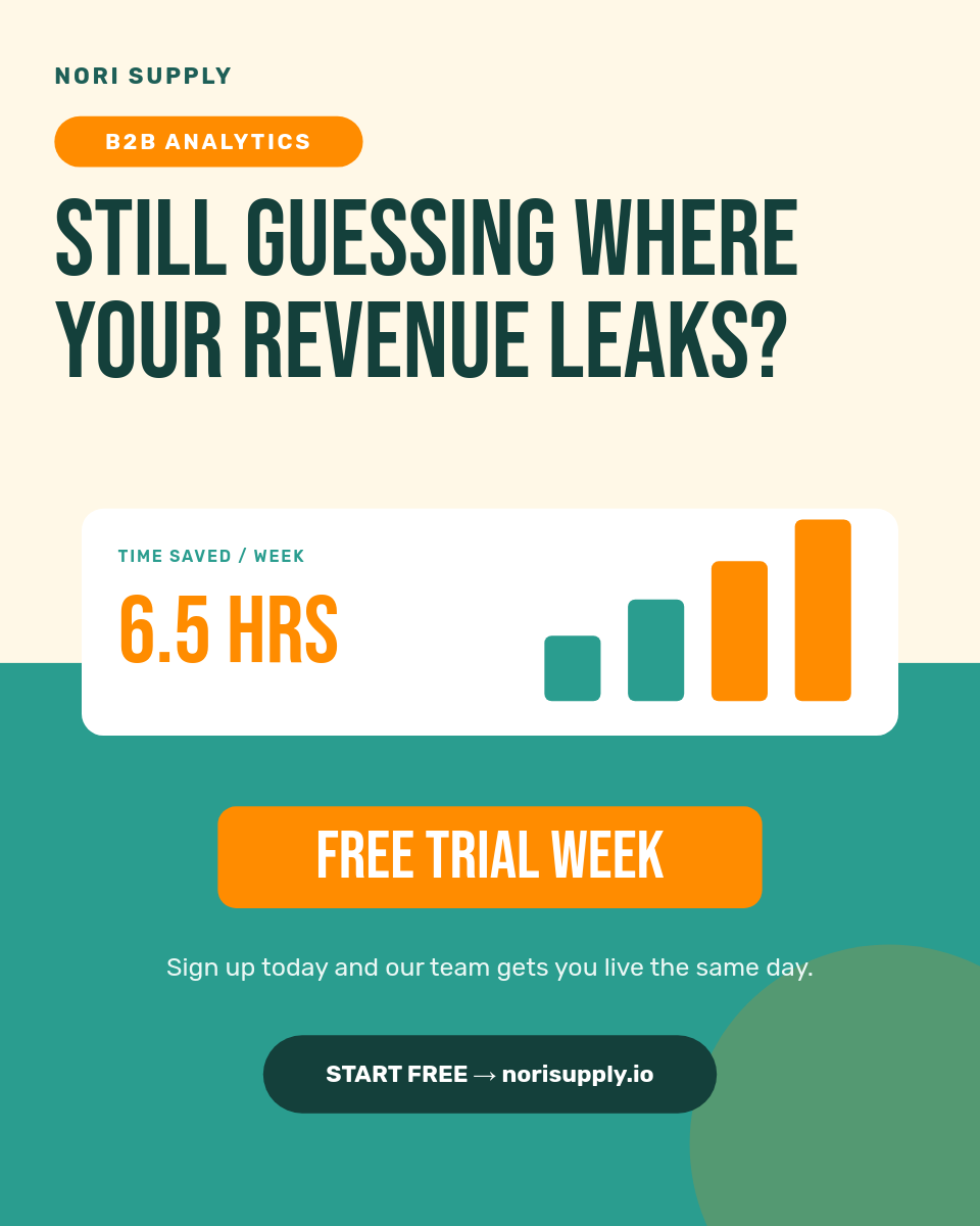 B2B SaaS Free-Trial Ad — Cream & Teal with Question Hook