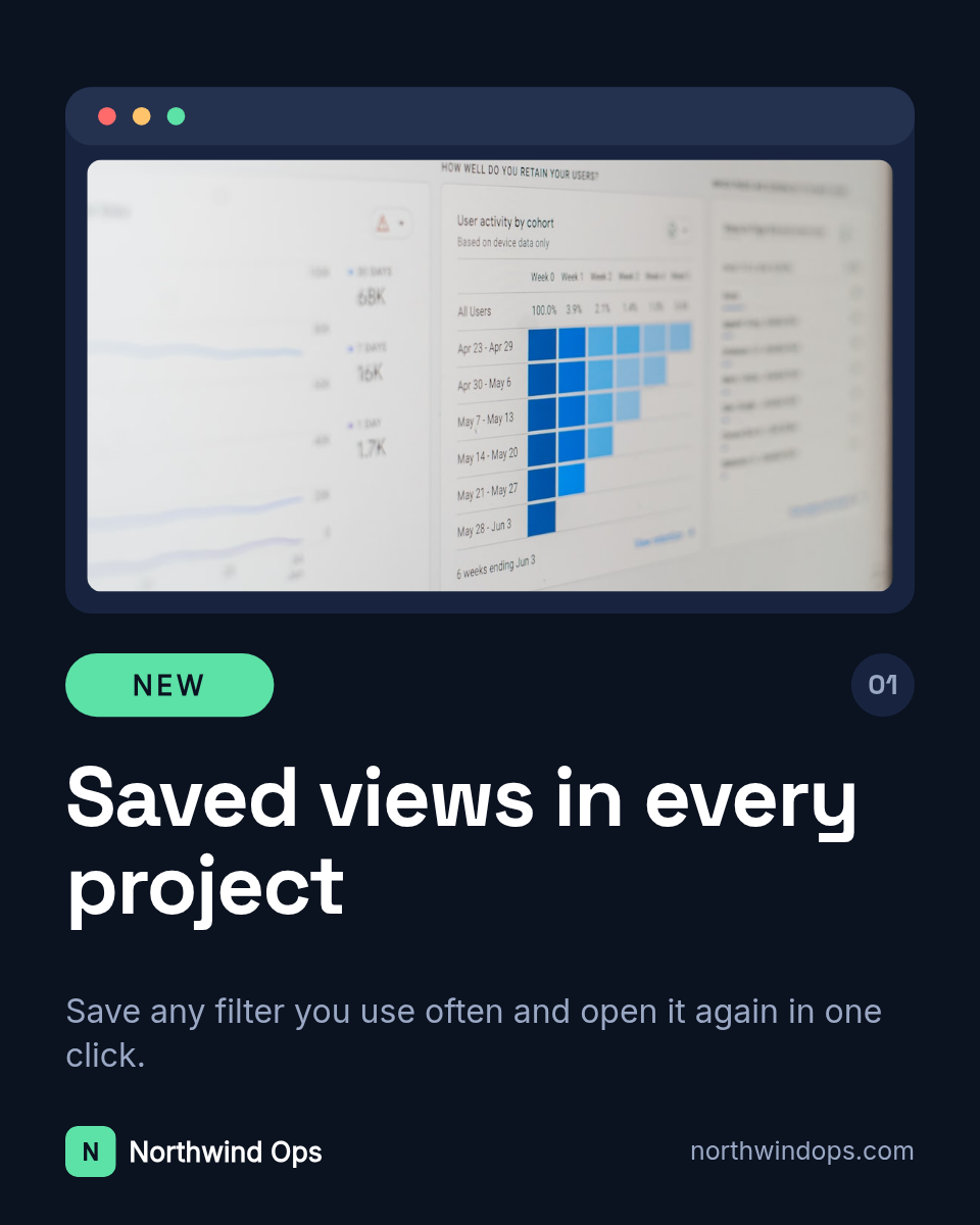 SaaS release notes carousel - Page 2