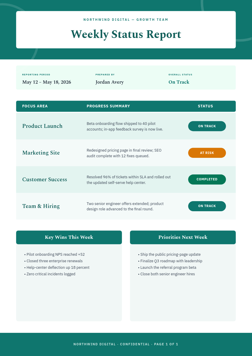 Teal Weekly Status Report A4 Document with Progress Table