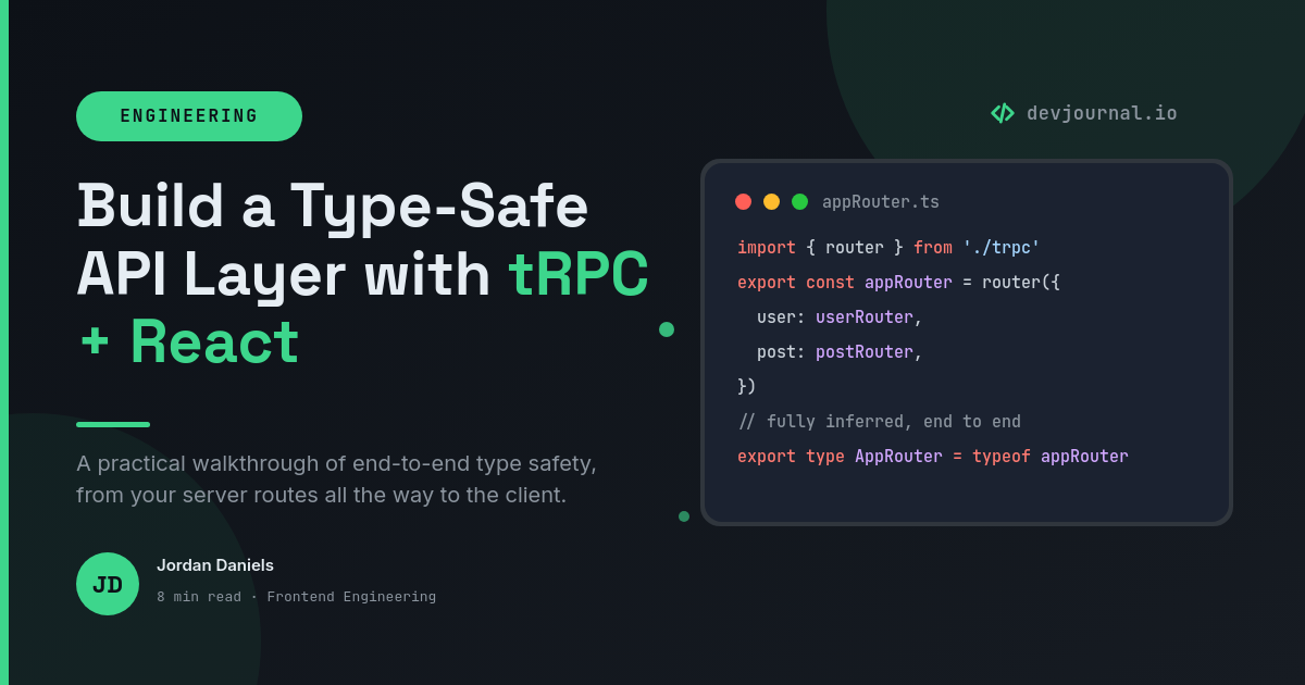 Dark Developer Blog OG Image with Syntax Code Card