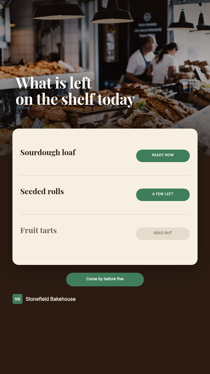 Daily availability board story