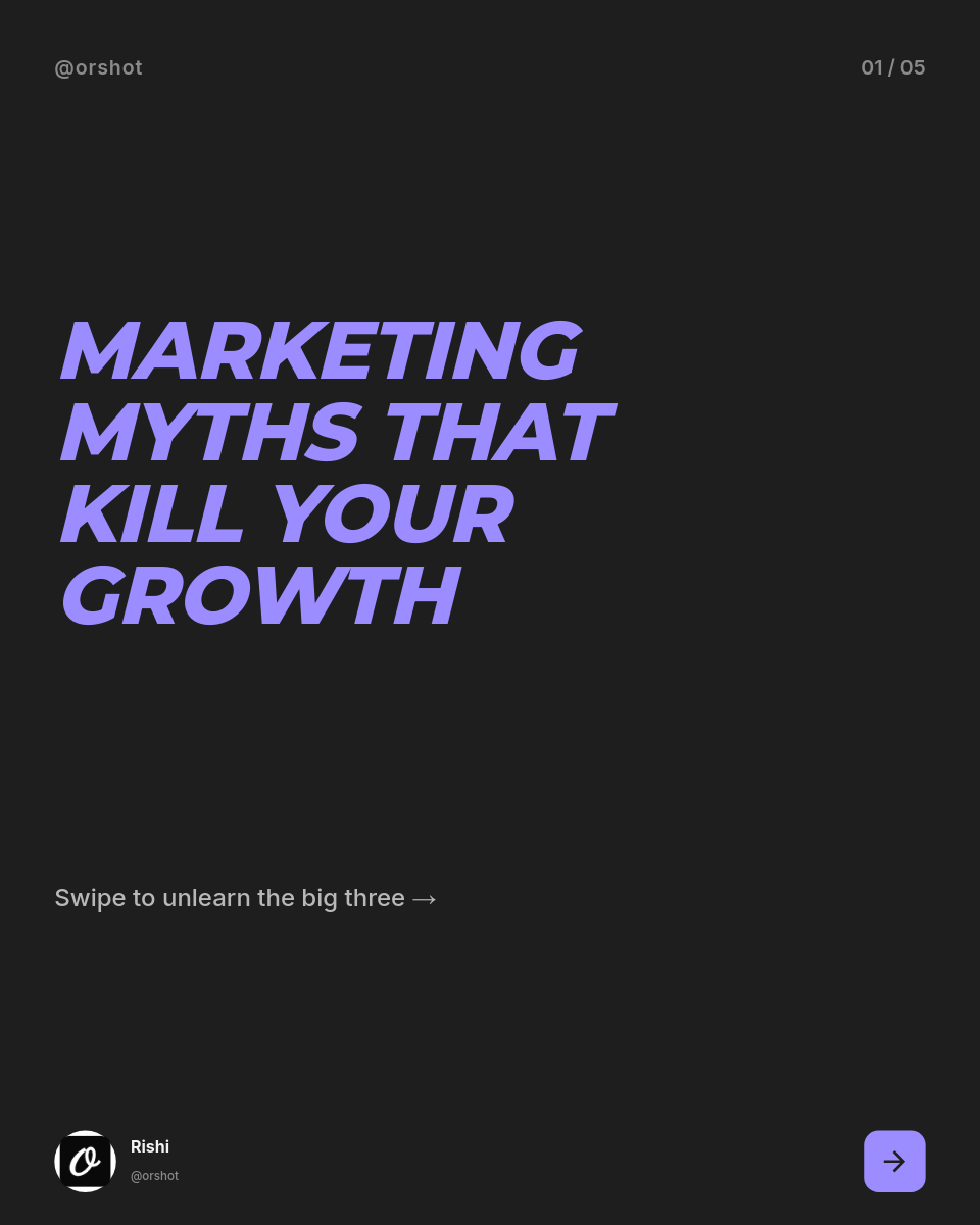 Charcoal & Periwinkle Marketing Myths Carousel — Heavy Italic Caps, Myth-vs-Fact, 5 Slides - Page 1