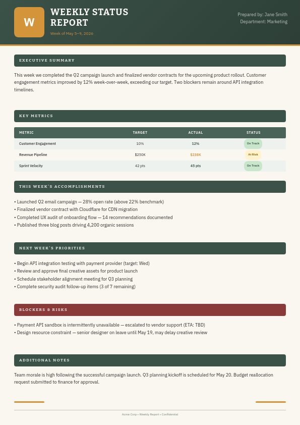 Clean Olive Green Weekly Status Report with Metrics Table and Section Headers