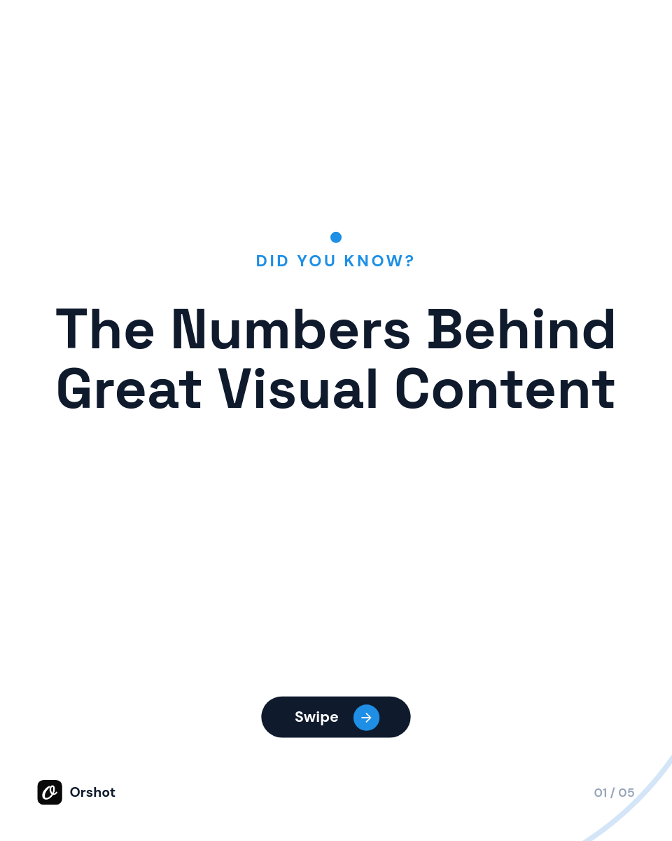 Clean White & Blue Did-You-Know Stat Carousel — Space Grotesk Giant Numbers, Minimal Arc & Swipe Indicator, 5 Slides