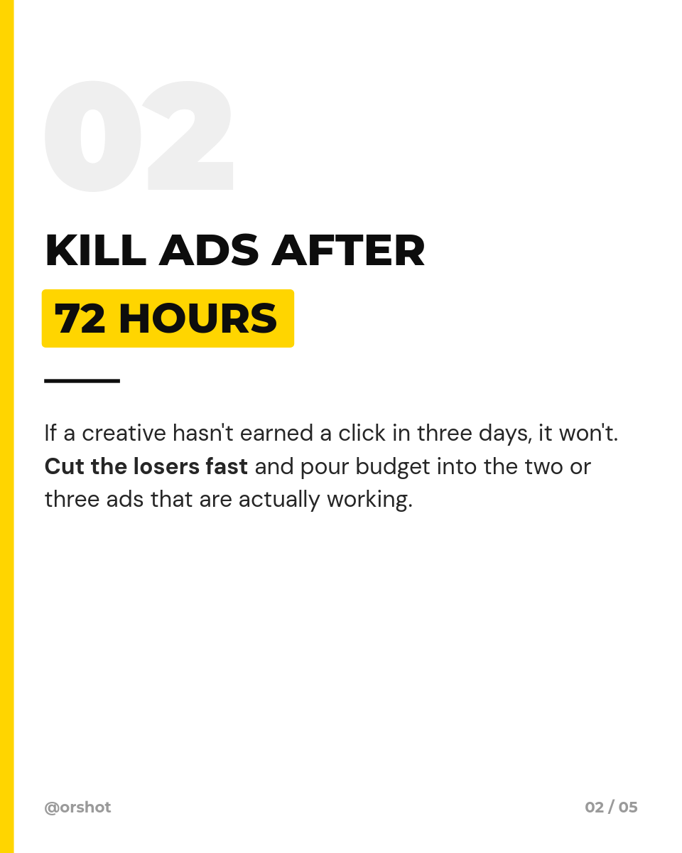 Black & Yellow Ad-Budget Playbook Carousel — Montserrat Caps, Highlight Boxes & Swipe System, 5 Slides - Page 3