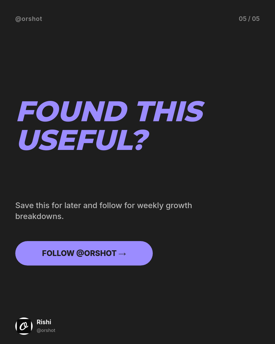 Charcoal & Periwinkle Marketing Myths Carousel — Heavy Italic Caps, Myth-vs-Fact, 5 Slides - Page 5