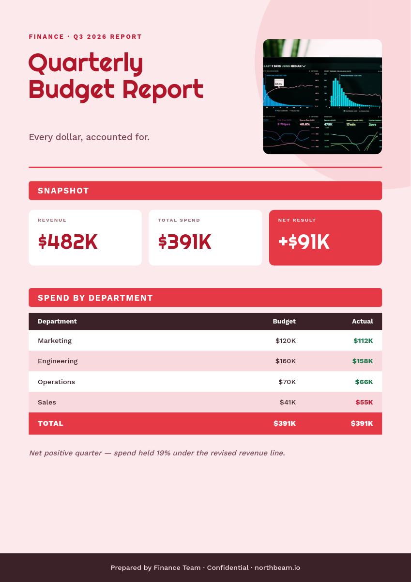 Pink & Red Quarterly Budget Report Document Cover