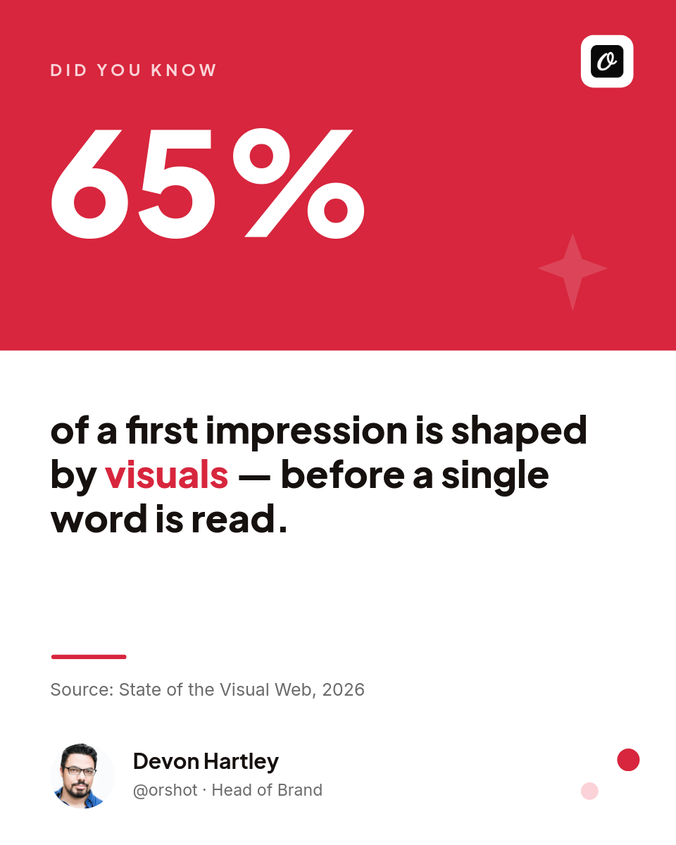 Crimson Block Did-You-Know Stat Card — Plus Jakarta Bold, Giant Percentage & Author Footer