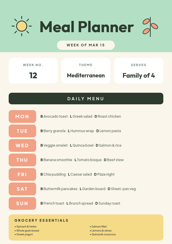 Pastel Mint Weekly Meal Planner A4 Printable with Outfit Display Title, Coral Day Pills, Daily Menu Rows and Saffron Yellow Grocery Essentials Panel