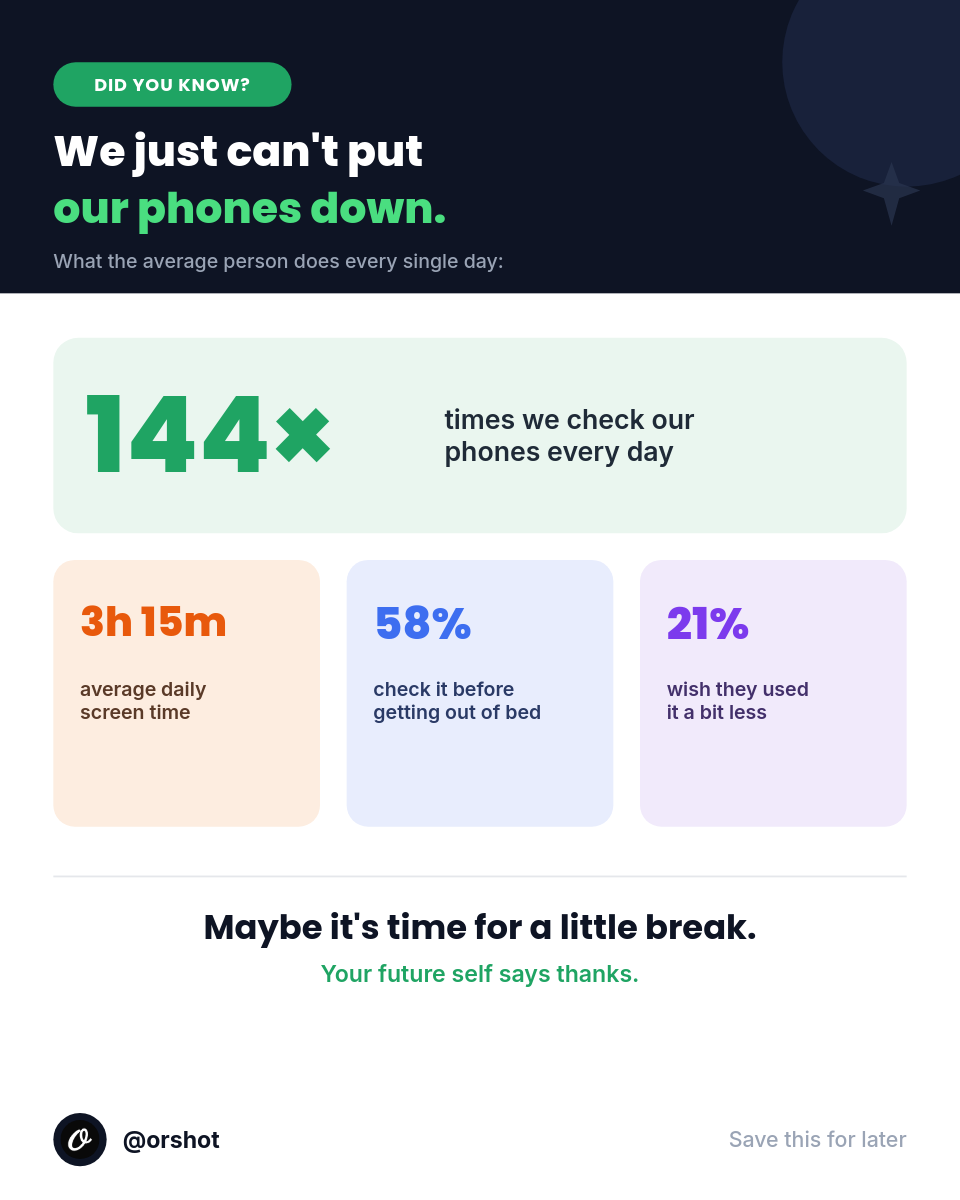 Playful Did-You-Know Phone Stats IG Post — Pastel Stat Cards, Giant Accent Numerals & Dark Header Band