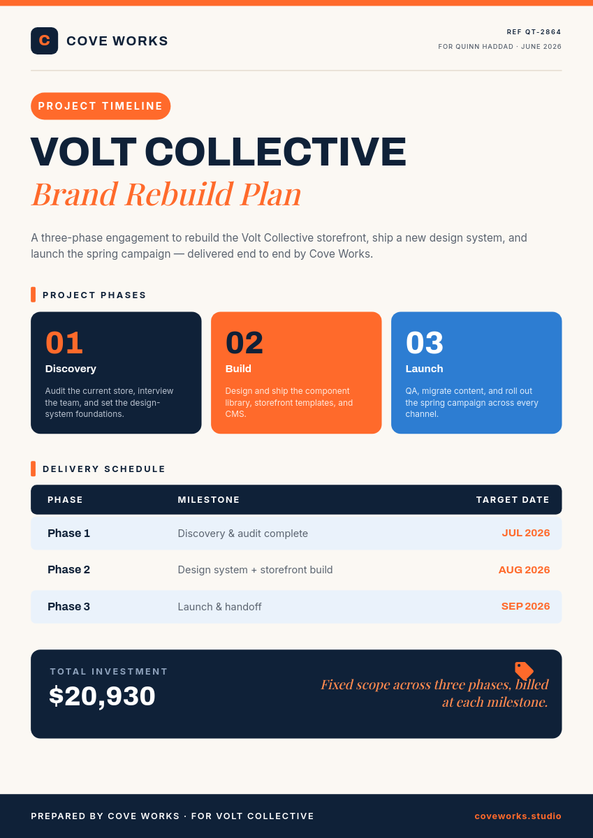 Navy & Orange Project Timeline A4 — Phase Cards, Delivery Schedule Table & Investment Callout