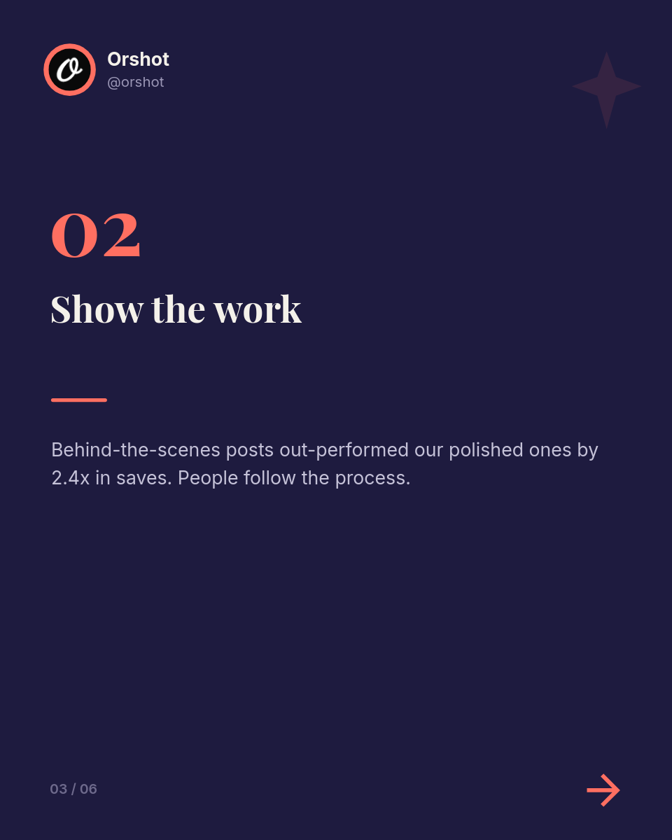 Dark Navy Editorial Listicle Carousel — Playfair Serif, Coral Numerals & Orshot Avatar Footer - Page 3
