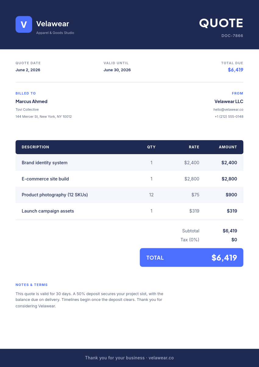 Price Quote — Indigo Corporate with Itemized Table & Totals