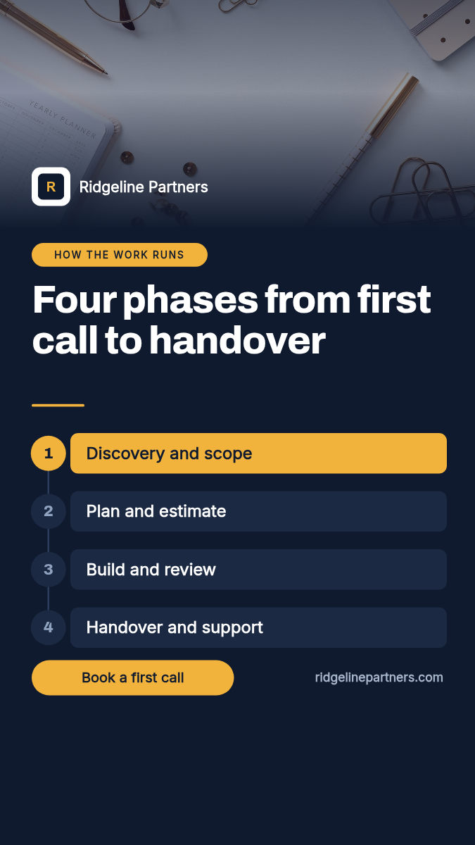 Project phases roadmap story