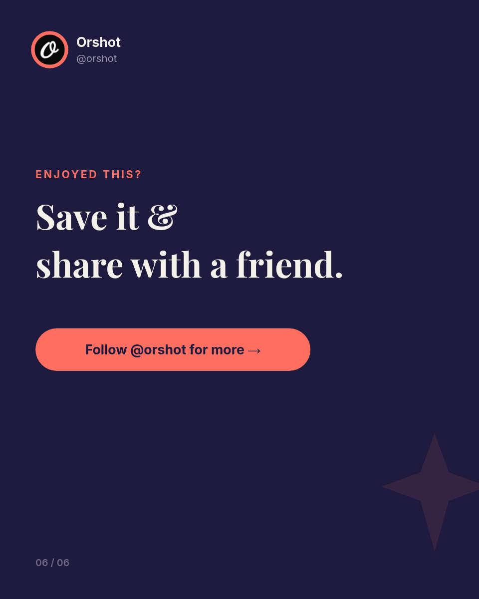 Dark Navy Editorial Listicle Carousel — Playfair Serif, Coral Numerals & Orshot Avatar Footer - Page 6