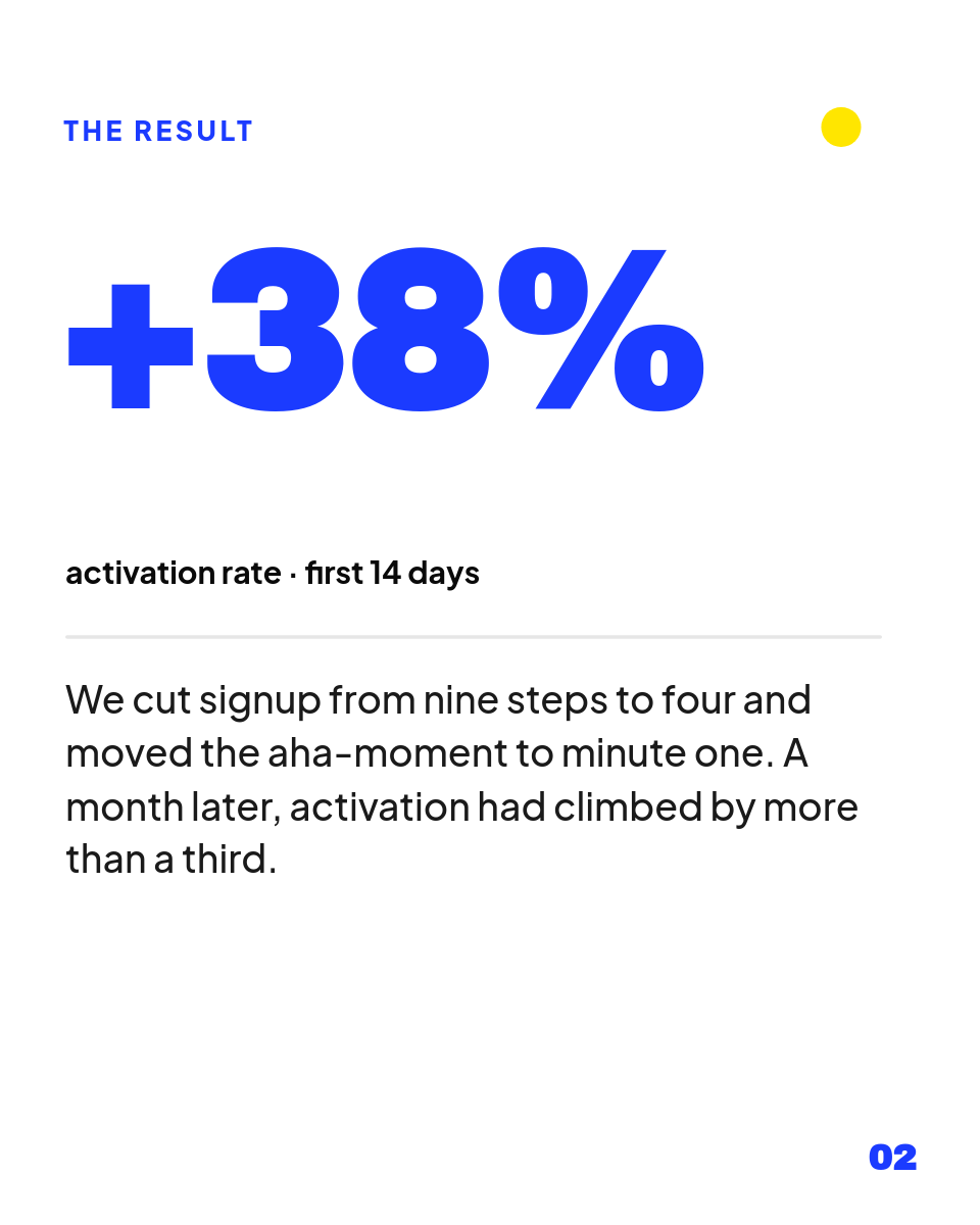 Behind the Build Carousel — Cobalt Bold Field Notes Post - Page 2