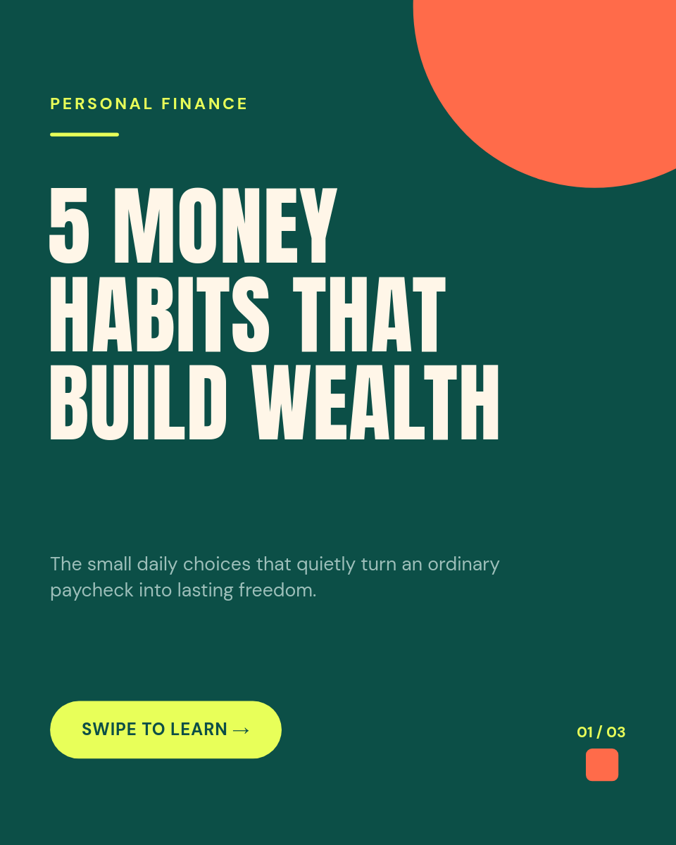 Bold Teal & Lime Money Habits Instagram Carousel