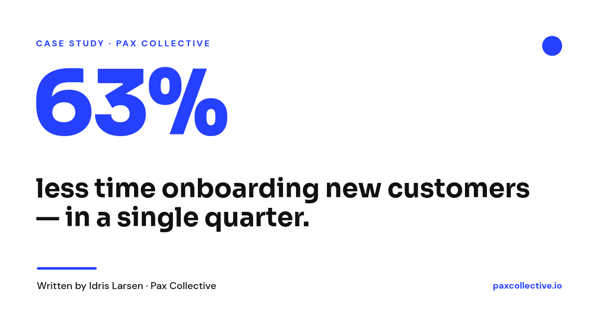 Number-Led Case Study OG Card — Minimal White with Giant Blue Stat
