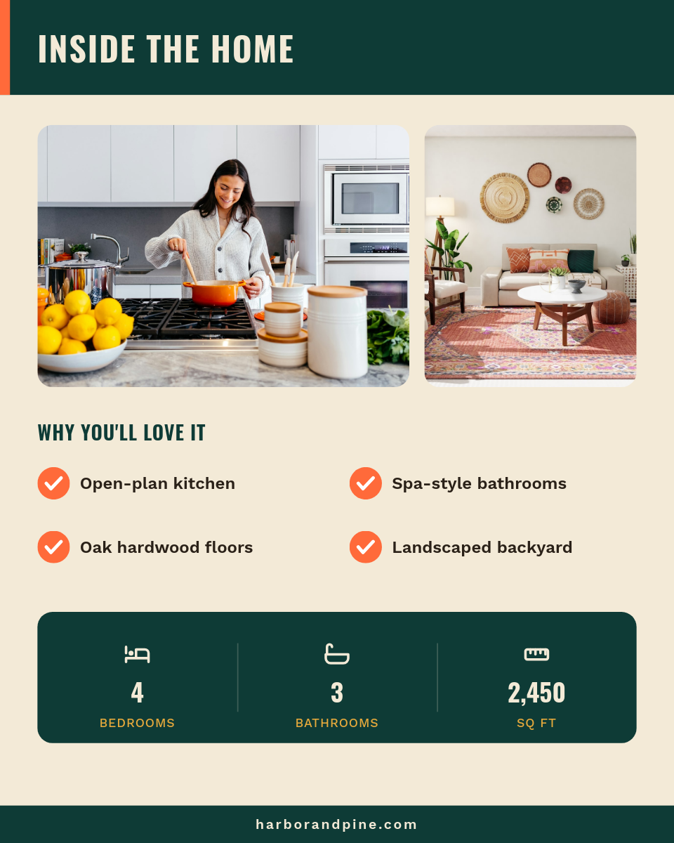 Bold Teal Just Listed Real Estate Instagram Carousel - Page 2