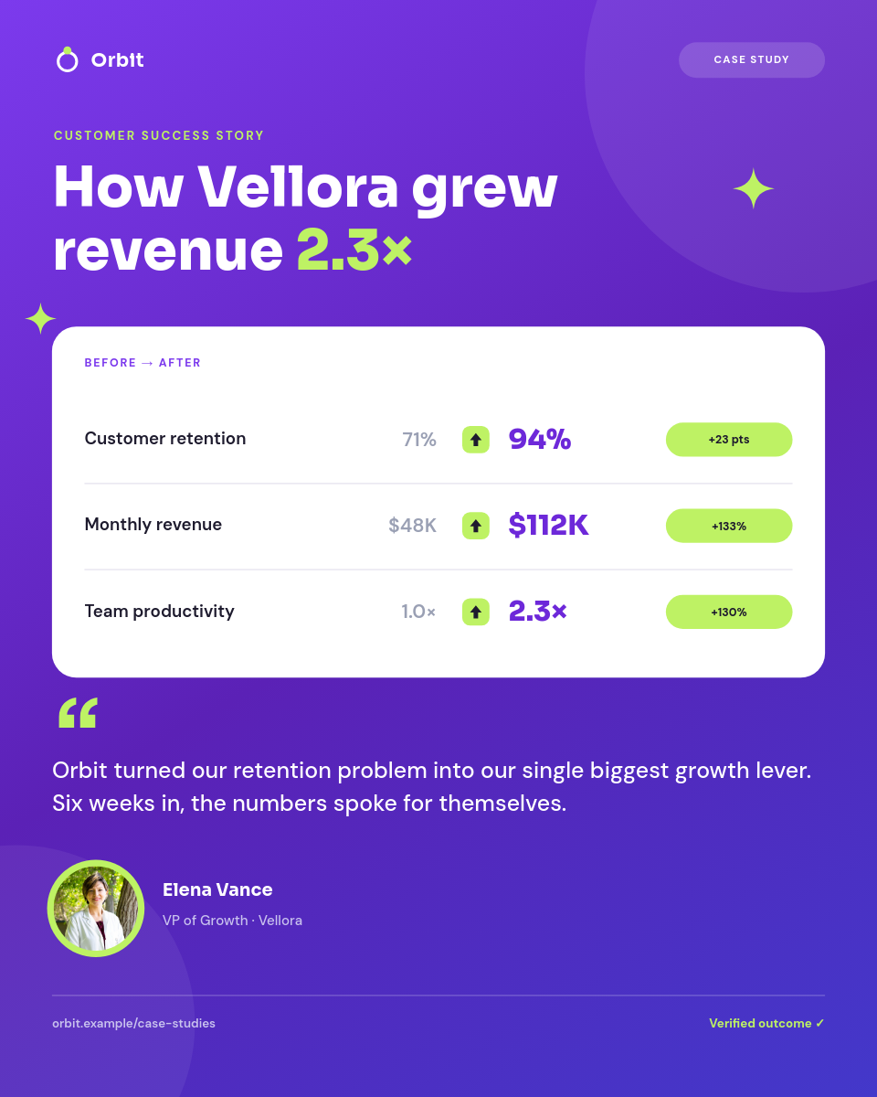 Vibrant Violet Before & After Case Study Testimonial Post